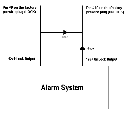 Youan: Bmw E30 Door Wiring Diagram